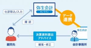 2015y09m06d_094455227