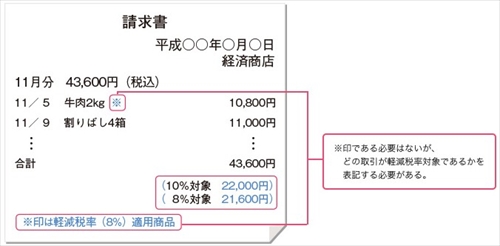 2016y05m22d_153143078_R