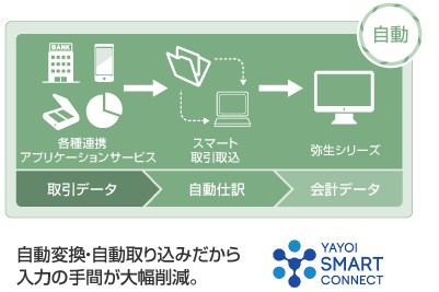 2016y09m03d_160534713