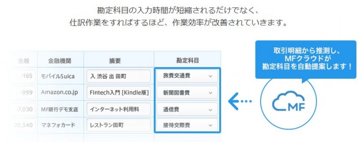 mf%e3%82%af%e3%83%a9%e3%82%a6%e3%83%89%e4%bc%9a%e8%a8%8802