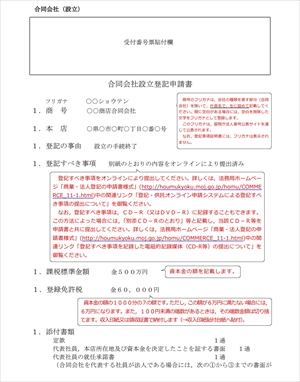 合同会社設立