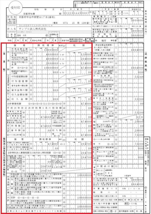 法人事業税 申告書