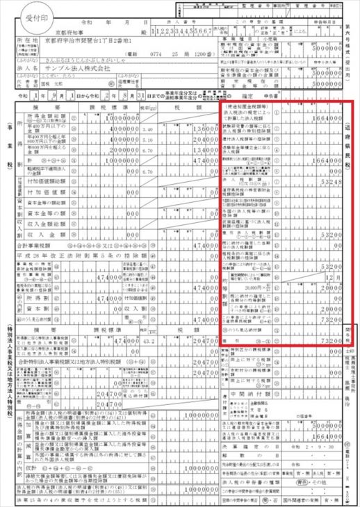 法人道府県民税 申告書