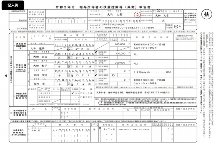 年末調整 扶養控除等申告書